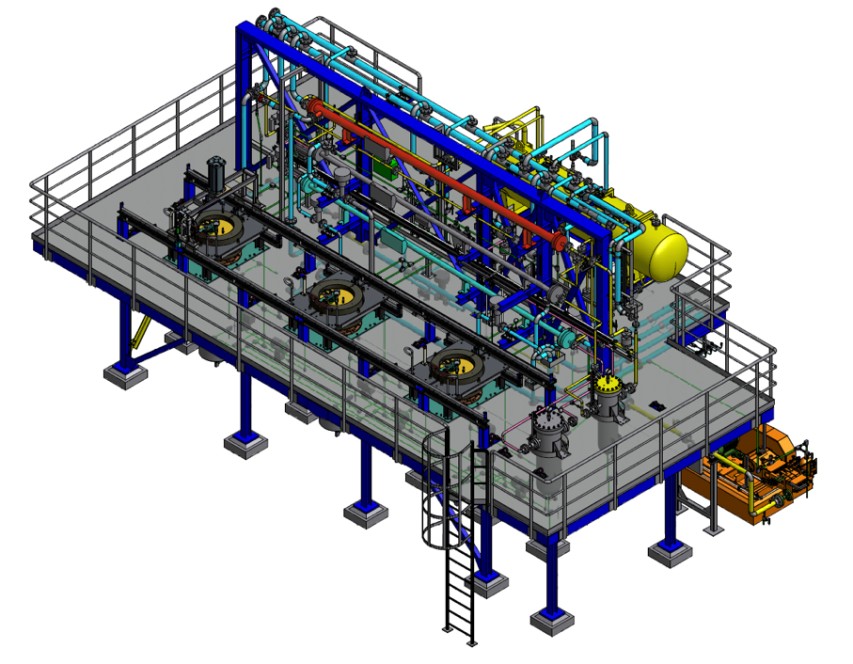 Pilot Plant Skid Unit Suppliers, Pilot Plant Skid Unit Suppliers,